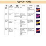 ISO Option Exo Wave for Energised Curl on Longer Resistant Hair